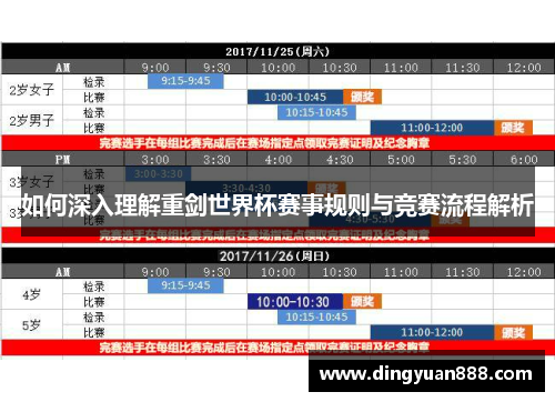 如何深入理解重剑世界杯赛事规则与竞赛流程解析
