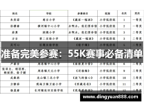 准备完美参赛：55K赛事必备清单
