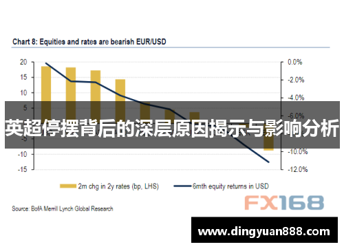 英超停摆背后的深层原因揭示与影响分析